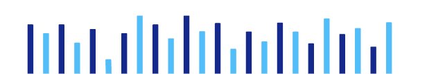 Real-Time Market Data